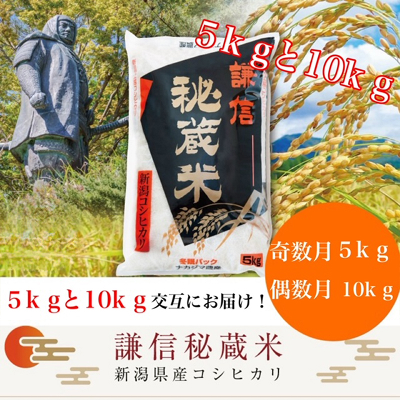 令和7年産 定期便 12回 月替わり発送(奇数月5kg偶数月10kg)(全12回) 5kg 10kg 米 新潟県産 コシヒカリ  精白米 謙信秘蔵米  お米  こめ コメ おこめ おすすめ こしひかり 新潟 にいがた 新潟米 上越 上越産 上越米 ふるさと納税 定期便 人気
