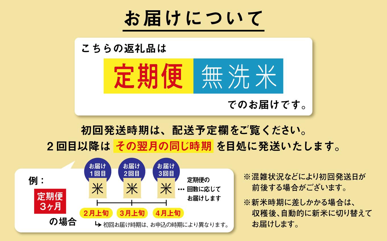《新米》 定期便 無洗 米 あきたこまち 令和7年産 無洗米 15kg(5kg×3) × 6ヶ月 5kg袋 選べる容量 定期 5キロ 6ヶ月 6か月 6回 お米 おこめ コスパ こめ コメ kome 