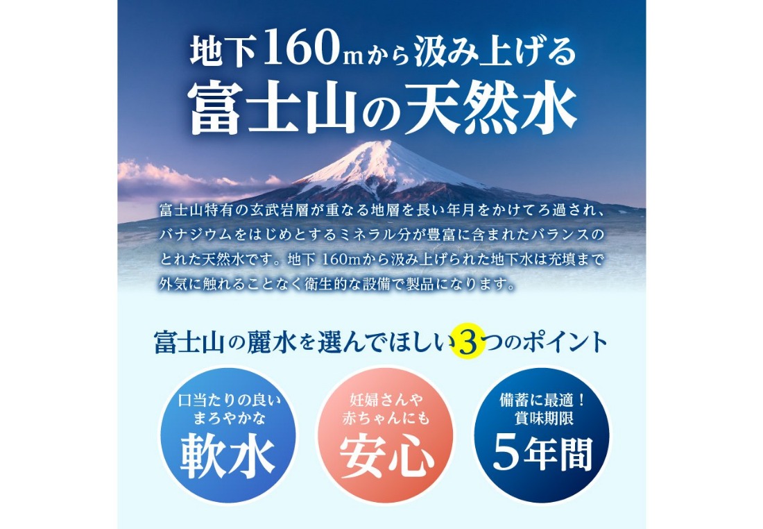 【定期便】 富士山の麗水 500ｍl（24本/48本）【選べるお届け回数】 3か月 6か月 12か月  水 定期便 毎月 隔月 防災 備蓄 防災グッズ 保存 ストック 山梨 富士吉田