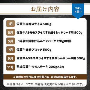 【佳撰】佐賀牛 赤身 定期便（6回／奇数月）／ 牛肉 定期便 【Z043】