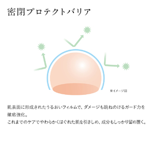 ドモホルンリンクル 乳液 再春館製薬所 保護乳液 100ｍL 