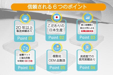 耐震マット　びくとも震（5×95×95mm）1枚入×4セット