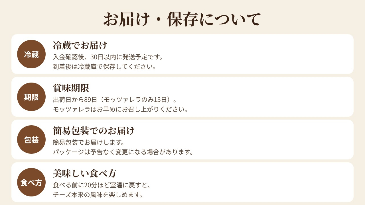 チーズ 4種 計470g【World Cheese Awards2024 銀賞チーズ入り】はやきたチーズ大人気セット 夢民舎