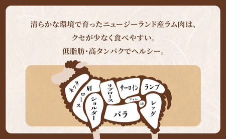 ラム肉たきもとしゃぶしゃぶ用羊肉ラム肉【500g×3パック計1.5kg】