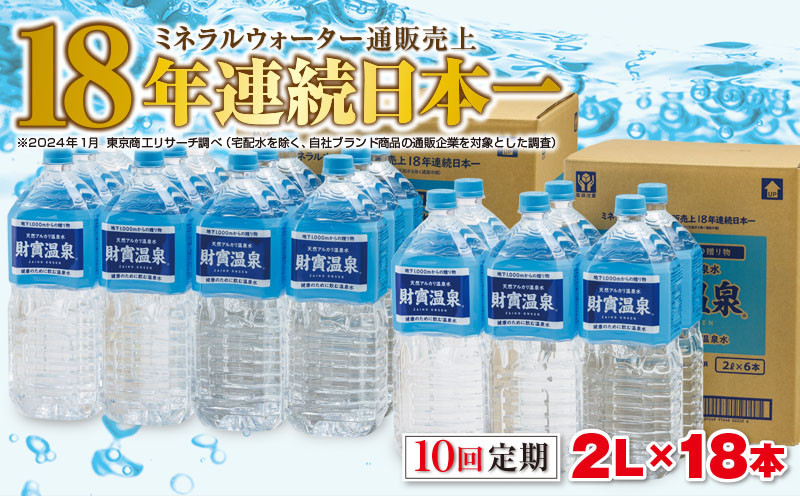 【10回定期】温泉水2L×18本