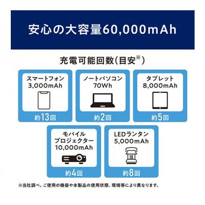 ふるさと納税 大河原町 防災 モバイルバッテリー 持ち運び充電器アイリスオーヤマ[53752585] |  | 03