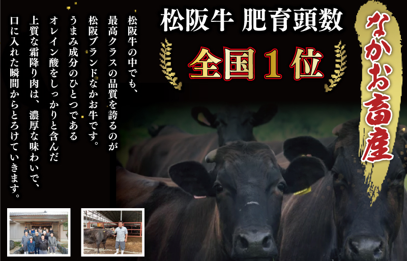 F7　【特産】松阪牛モモ(またはウデ）すき焼き用　500g