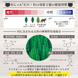 オーガニック猫砂 杉にゃん 大粒タイプ 5L×1 | 安心 食べて 臭い 匂い 木製ペレット ひのき スギ 消臭 品質 尿 おしっこ トイレ 自然 多頭 子猫 シニア 誤飲 高齢 木 香り アレルギー