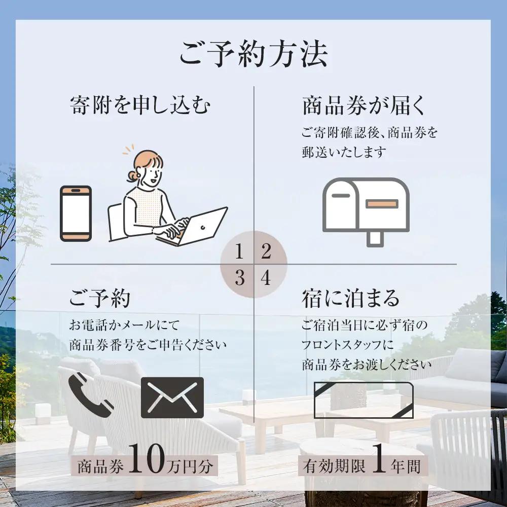 江之浦リトリート凛門　商品券（10万円分）【江之浦 お食事 ご宿泊 10万円分商品券 プレゼント 旅行 お祝い 凛門 絵のように美しい海岸 複数枚同時利用可 ルフロ湯治 美しい江之浦 リトリートホテル