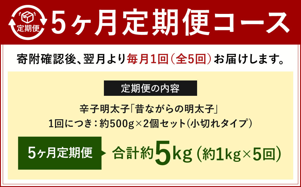 【5ヶ月定期便】 辛子明太子「昔ながらの明太子」 （小切れタイプ） 約500g×2個セット