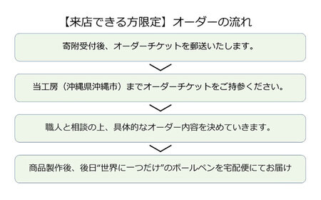 ボールペン 【オーダー権】沖縄の木で作るボールペン (来店限定)  BCBS007 ペン