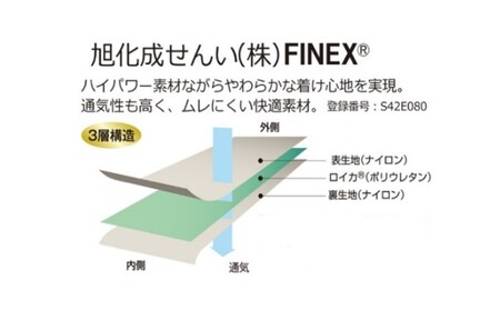 【サイズが選べる】MADE IN KORIYAMA皮膚感覚ふくらはぎサポーターDX BK ＜Mサイズ・Sサイズから選べる＞ Sサイズ