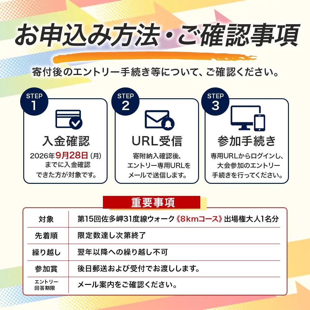 第15回佐多岬31度線ウォーク《8kmコース》参加権　大人1名分 MN-29 │出走権 ウォーキング 出走 本土最南端 参加賞あり 温泉チケット 12月イベント イベント 旅行 観光 体験 鹿児島県 