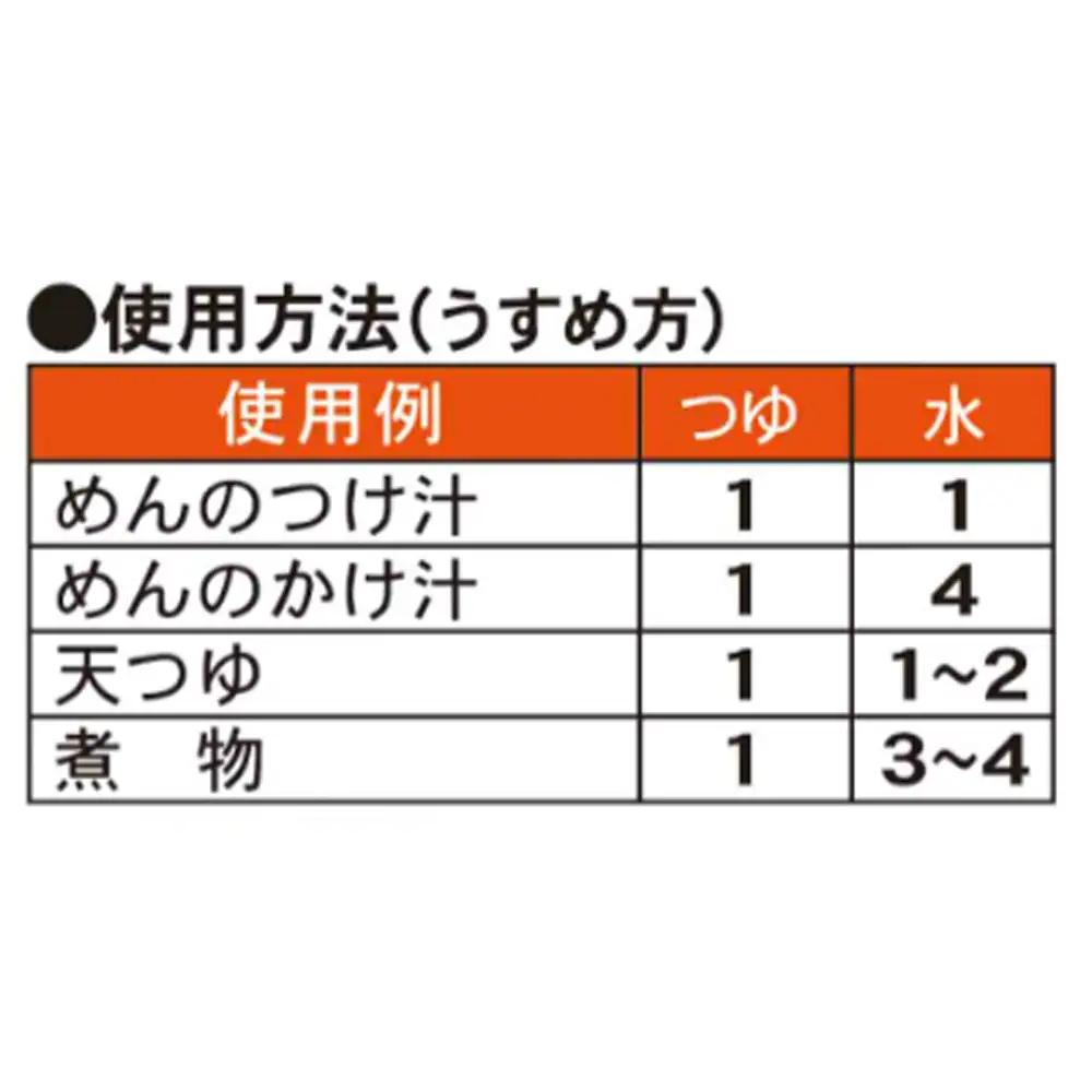 AX017-1 桃屋春日部工場謹製　つゆ特級１２本セット