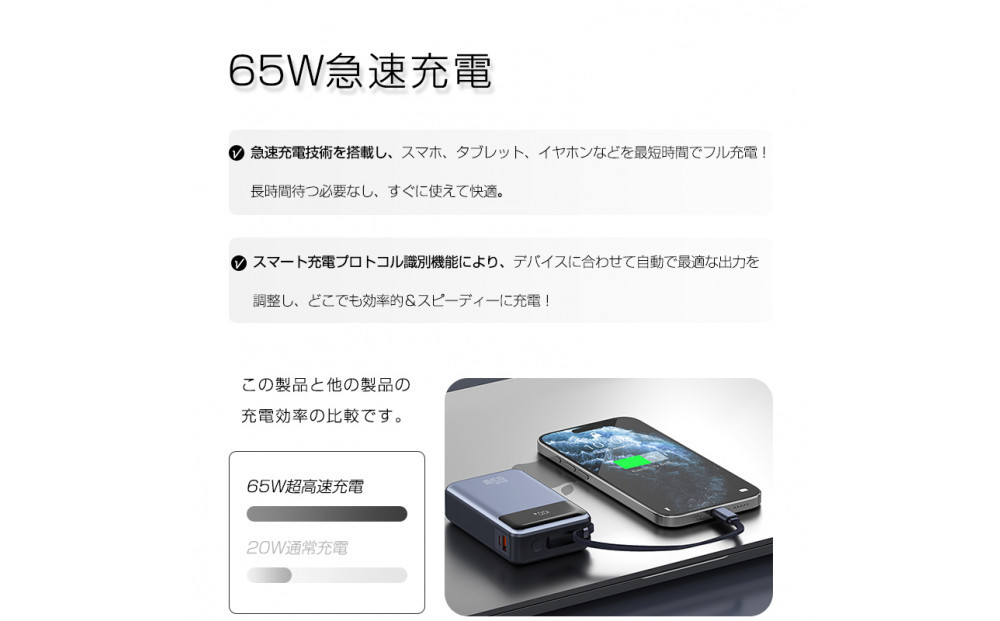 【2025年新モデル】モバイルバッテリー 26800mAh 99.16Wh 急速充電 3台同時充電 ケーブル内蔵 Type-C出入力 LCD残量表示 USBポート PD/QC3.0対応 iPhone 