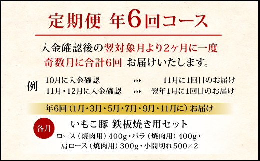 【年6回定期便/奇数月】豚肉 宮崎県産 いもこ豚 焼肉 セット 2.1kg 12.6kg 定期便 6回 切り落とし 小分け 豚 豚バラ バラ ロース 肩ロース スライス 小間切れ 焼肉用 焼き肉 BB