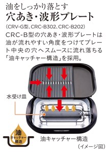 ホットプレート タイガー魔法瓶 ホットプレート　CRV-G301T  家電 家電製品 ホットプレート