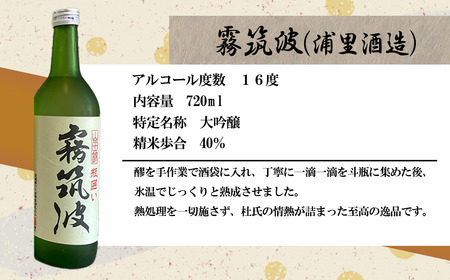 つくば地酒2本セット │ 日本酒