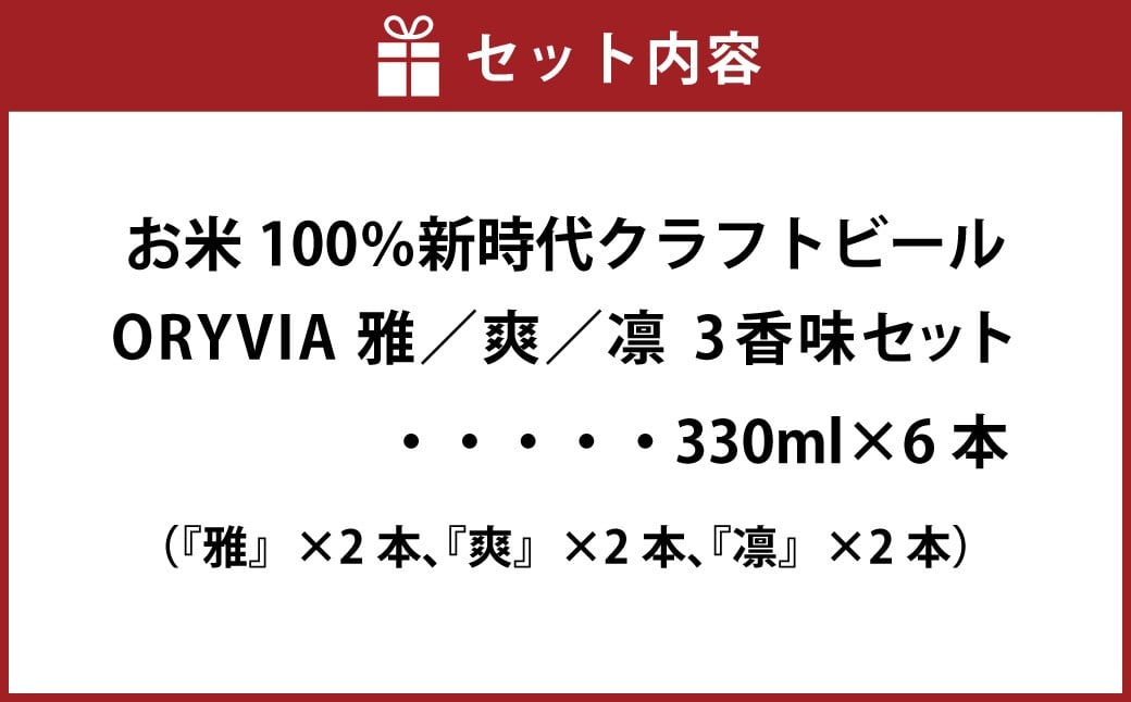 お米100％新時代クラフトビール 「ORYVIA（オリビア）」