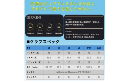 ゴルフクラブ　PXG 0311 GEN8-XP アイアン#6-PW、GW 6本セット-R【1734804】