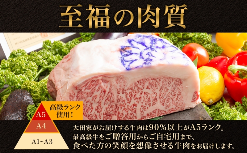 神戸ビーフ　しゃぶしゃぶ・すき焼き用　600g