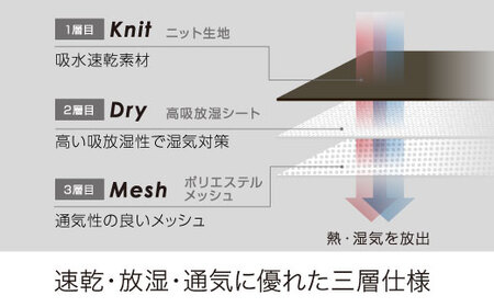 【東京西川】エアー専用パッドシーツ/シングルサイズ 配色:ブラック【P284SM】