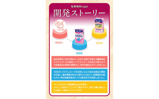 森永乳業毎朝爽快Lightピーチレモネード味125ml×24本株式会社紀和《90日以内に出荷予定(土日祝除く)》低カロリー機能性表示食品---wsk_kiw2_90d_23_11000_24h---