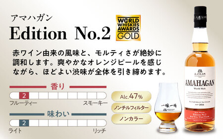 アマハガン ワールドモルト 700ml×2本セット（ミズナラ・No.2） 滋賀県長浜市/長浜浪漫ビール株式会社[AQBX117]