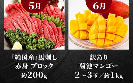 【先行予約】【全4回定期便】合志市肉と果物定期便 スタンダードコース[AYZZ010]