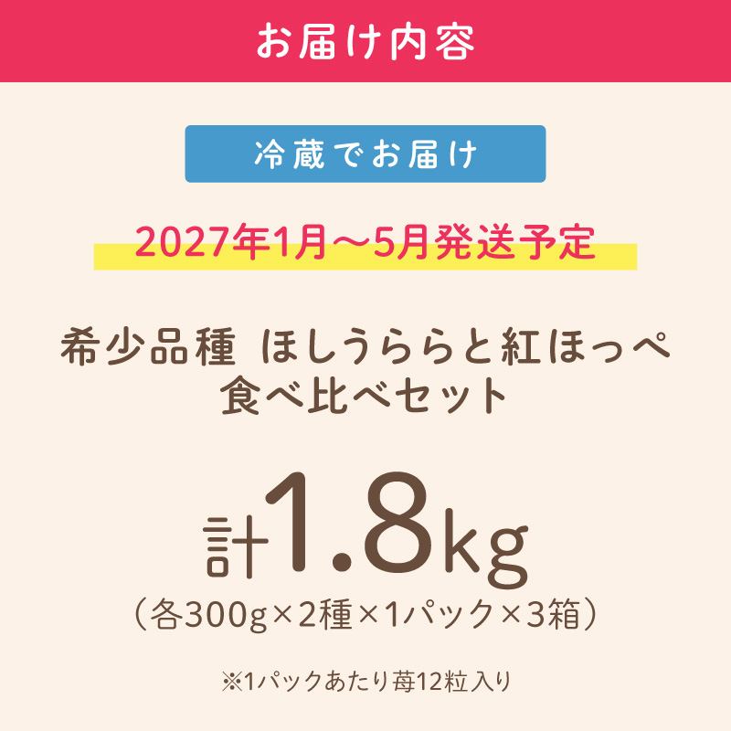 【2027年1月～5月発送予定】希少品種 ほしうらら と 紅ほっぺ の食べ比べセット 約1.8kg（約300g×6パック×3箱）※お届け不可地域あり【121C-012-2027】