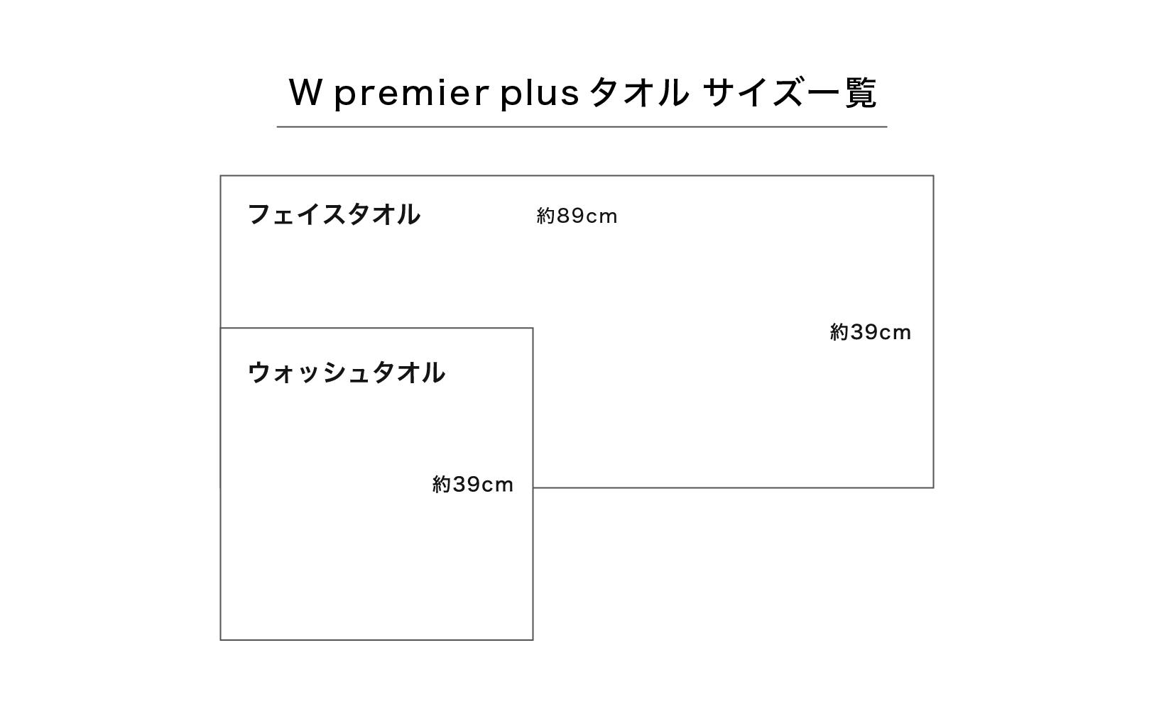 【高級ピマコットンを使用】ウォッシュタオル4枚　グレー　W premier plus(009_5072_02)