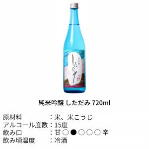 [数量限定] 日本酒（純米吟醸・本醸造）飲み比べセット しただみ 福顔 720ml×2本 新潟県 日本酒 純米吟醸 本醸造&nbsp;[福顔酒造] 【010S096】