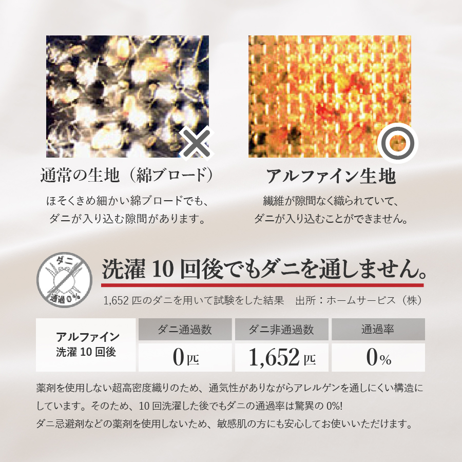 【甲州羽毛ふとん】ダニ通過率0%掛ふとんカバー アイボリー（ダブル）