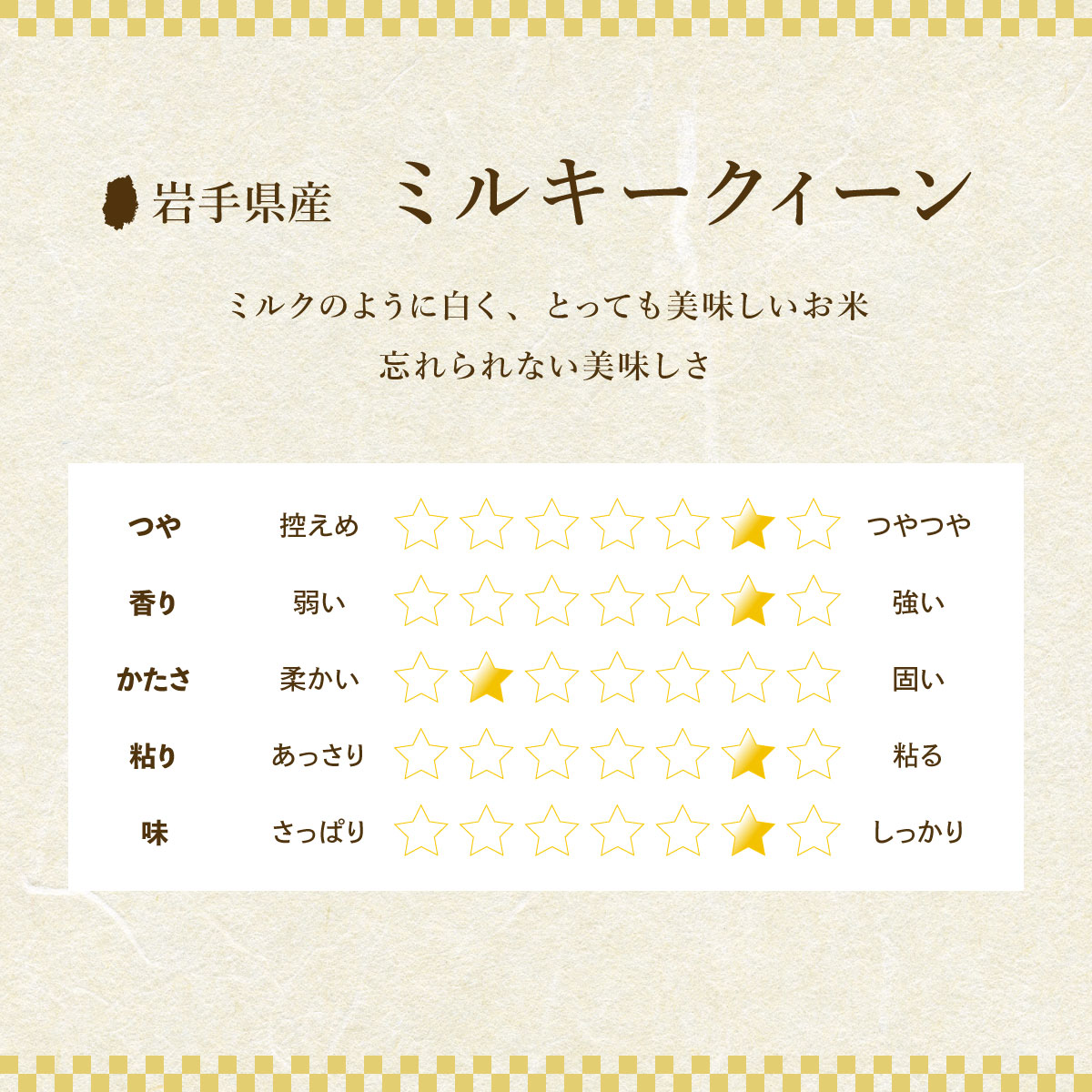 無洗米 ミルキークイーン 10kg お米マイスター推奨 岩手 盛岡市産 米 国産 お米 精米 白米 こめ コメ おこめ ごはん 常温 令和7年 2025年 岩手県 