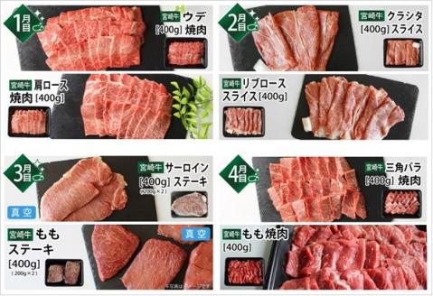 宮崎牛豪華バラエティ 計4.6kg（6か月定期便）（36-201）