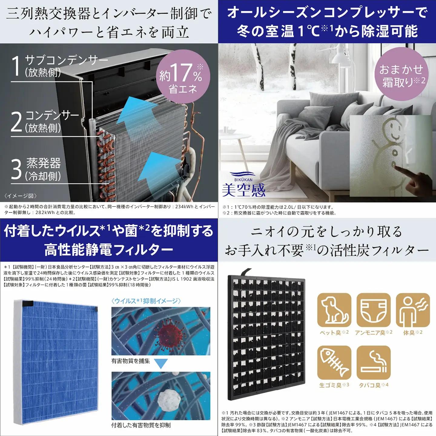 三菱空清脱臭除湿機　美空感　【11218-1024】