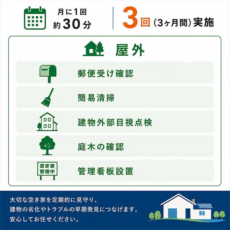 空き家管理サービス 3ヶ月：ライトプラン「屋外」