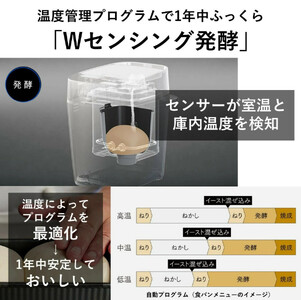 パナソニック ホームベーカリー ビストロ  1斤 43メニュー SD-MDX4-K ブラック