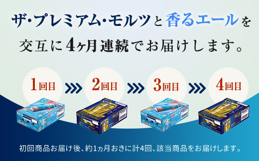 FKK19-847_【プレモル2種交互4回定期便】ザ・プレミアム・モルツ/香るエール 各350ml×24本