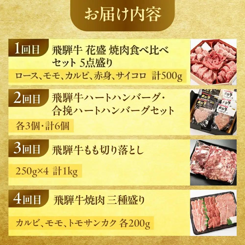 【定期便 4回】飛騨牛バラエティ定期便（萩原畜産直売店＆菊の井ミート）【tc17】