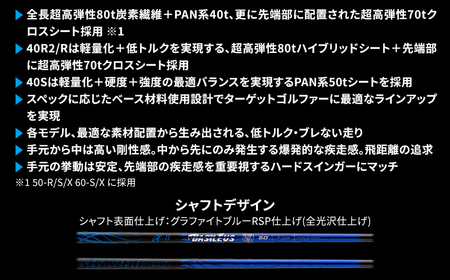 ドライバー用カーボンシャフト Basileus α II 50S | シャフト ゴルフ バシレウス