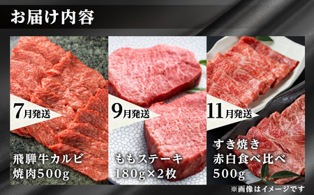 《まるごと定期便》6回 奇数月 厳選 お届け 飛騨牛 三昧 肉 肉づくし 白川郷 もも肉 切り落とし サーロイン ステーキ しゃぶしゃぶ すき焼き120000円 12万円 国産 焼肉 カルビ 牛肉 A