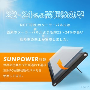 折りたたみソーラーパネル 非常用電源 防災 防災グッズ MOTTERU 