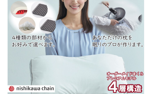 西川の完全オーダーメイド枕（プレミアムシリーズ）　２個セット