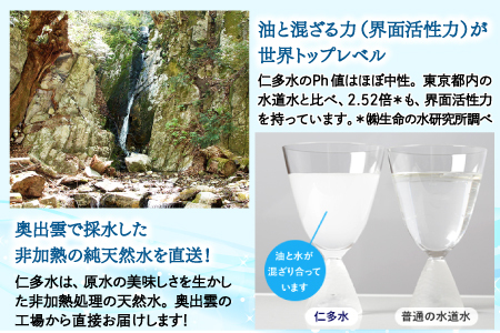 奥出雲の純天然水 仁多水定期便（２L×12本）5回【仁多水 水 ミネラルウォーター ２L×12本 5回 定期便 飲料水 飲み物 備蓄水 防災 キャンプ アウトドア 軟水 非加熱 非常用】