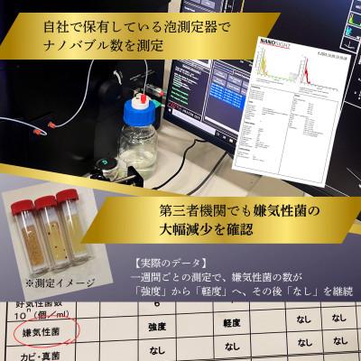 ふるさと納税 日進市 ワンストップ付AUFBシャワーヘッド |  | 03