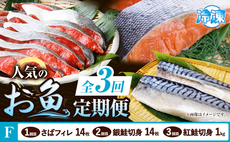 【定期便 全3回】 F サバフィレ 14枚 銀鮭切身 14枚 紅鮭切身 1kg 株式会社魚鶴商店《お申し込み月の翌月より出荷開始》 和歌山県 日高町 鮭 さけ 紅さけ 切り身 さば 塩さば 焼き魚 焼くだけ 簡単 魚 さかな(F-1)