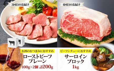定期便 全4回 北海道 十勝ハーブ牛 カットステーキ スライス 切り落とし  国産 国産牛 ハーブ牛 ローストビーフ サーロイン ブロック 牛肉 牛 ビーフ ブランド牛 お肉 BBQ しゃぶしゃぶ 焼