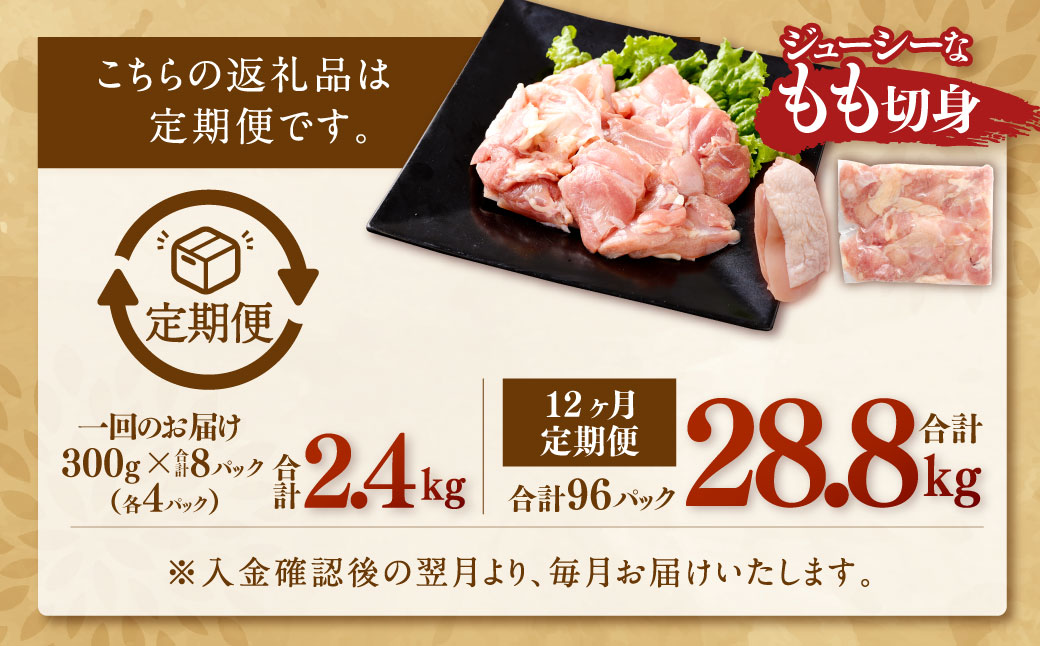 【12回定期便】鹿児島県産銘柄鶏・さつま純然鶏 若鶏もも切身