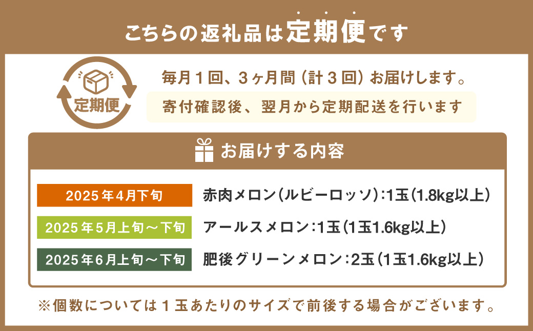 【年3回定期便】 くまもと の メロン 食べ比べ 定期便 合計5玉 果物 くだもの フルーツ 【2025年4月下旬発送開始】